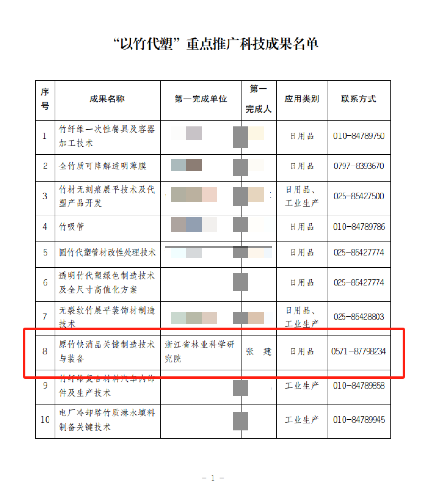 名单.png